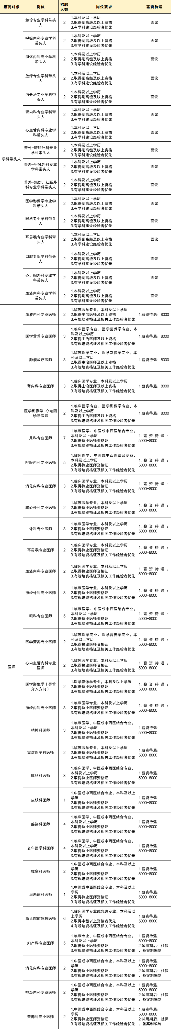 企业微信截图_17419206909246.png