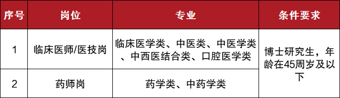 企业微信截图_17427855199811.png