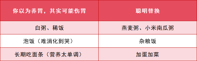 你以为喝粥让胃缓一缓？最后它只想吃软饭！