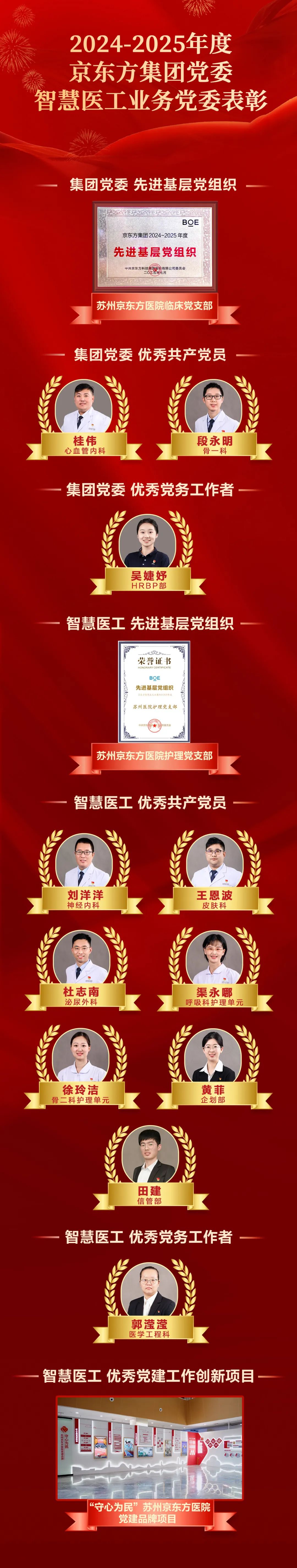 京医榜样 党徽闪耀