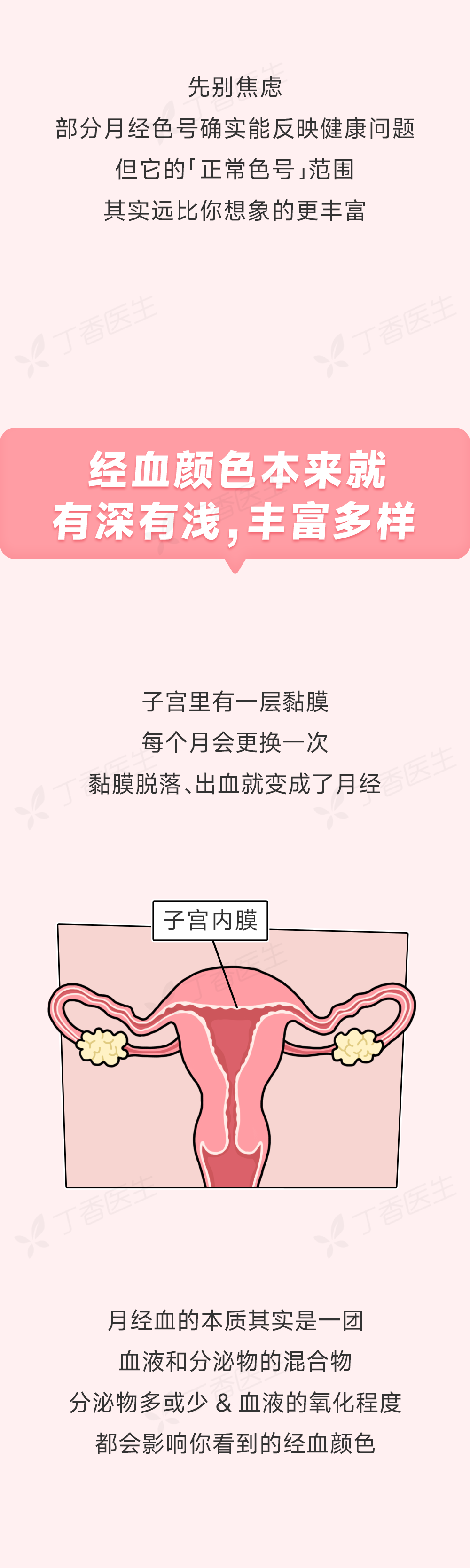 月经血这 3 种颜色，是身体在喊救命！越早就医越好|丁香医生