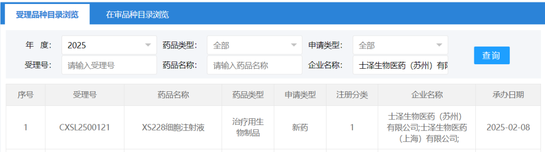 新闻图片6