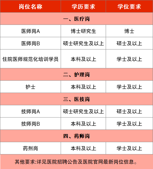 企业微信截图_17611864259764.png