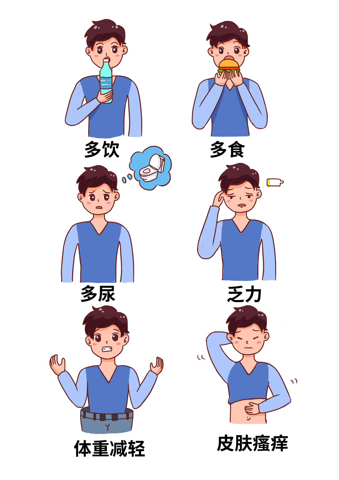 25 岁小伙拿饮料当水喝，体检时吓坏了！