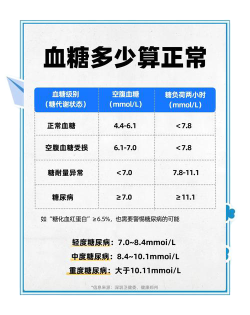 25 岁小伙拿饮料当水喝，体检时吓坏了！