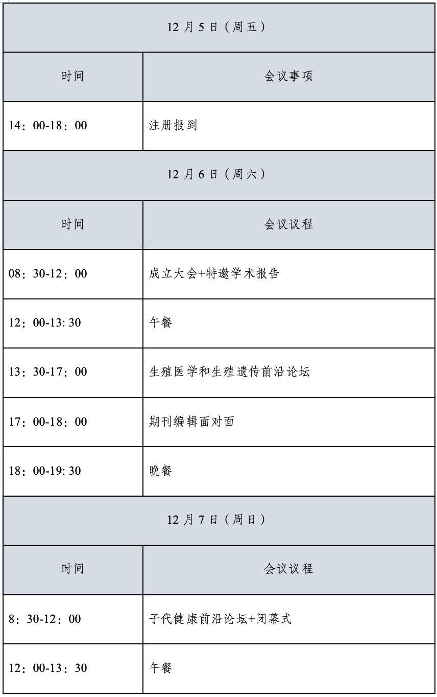 中国生物物理学会生殖遗传与子代健康分会成立大会暨上海研究型医院学会生殖医学创新与转化专委会学术年会（第二轮）