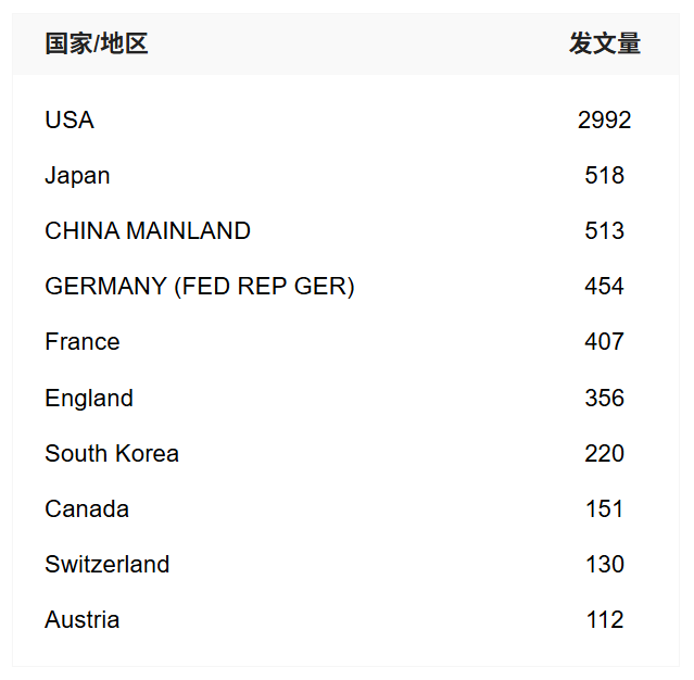 新闻图片8