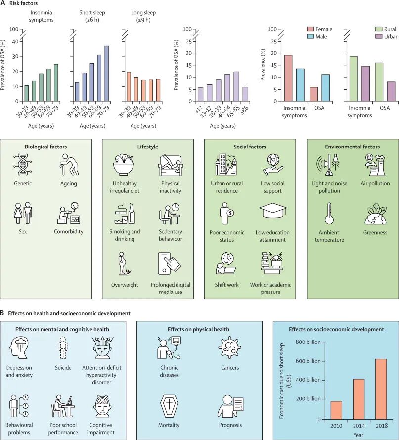曹雪涛院士、陆林院士、董家鸿院士、印遇龙院士、董晨院士、谢剑平院士等多个团队发表最新研究