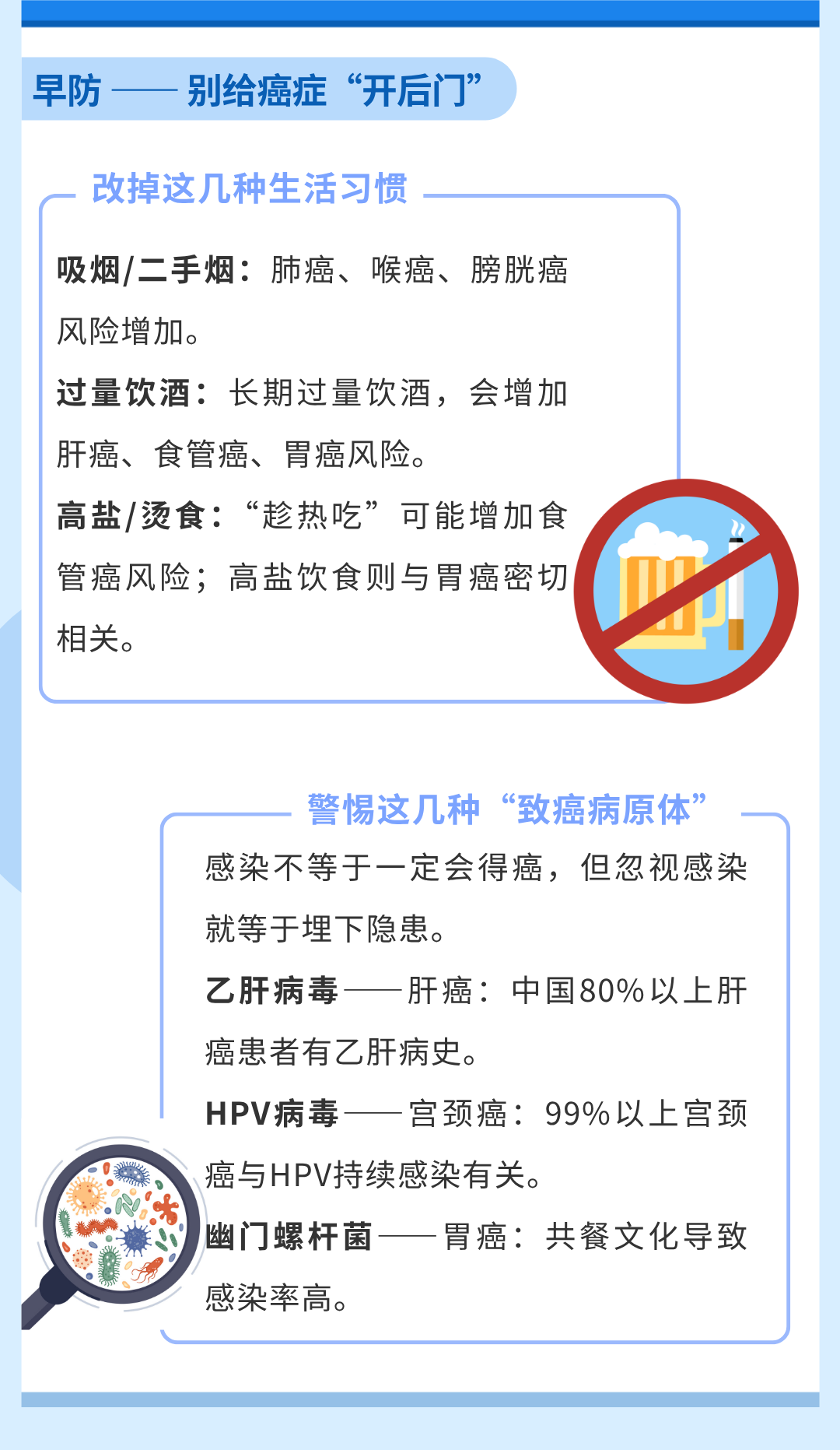 防癌三件事 越早越好！