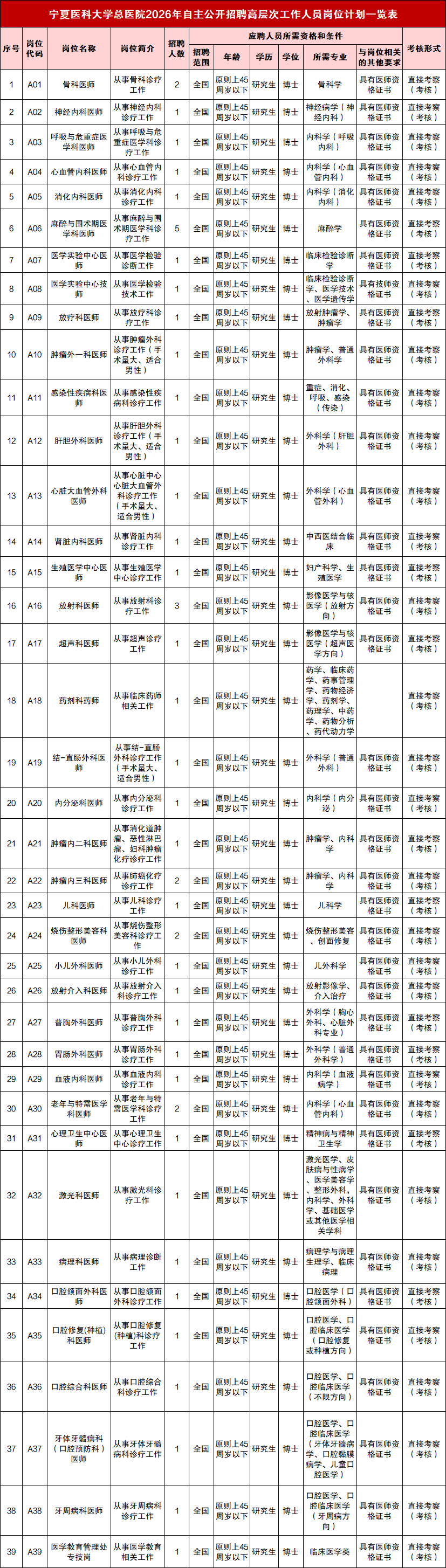 企业微信截图_17769128128926.png