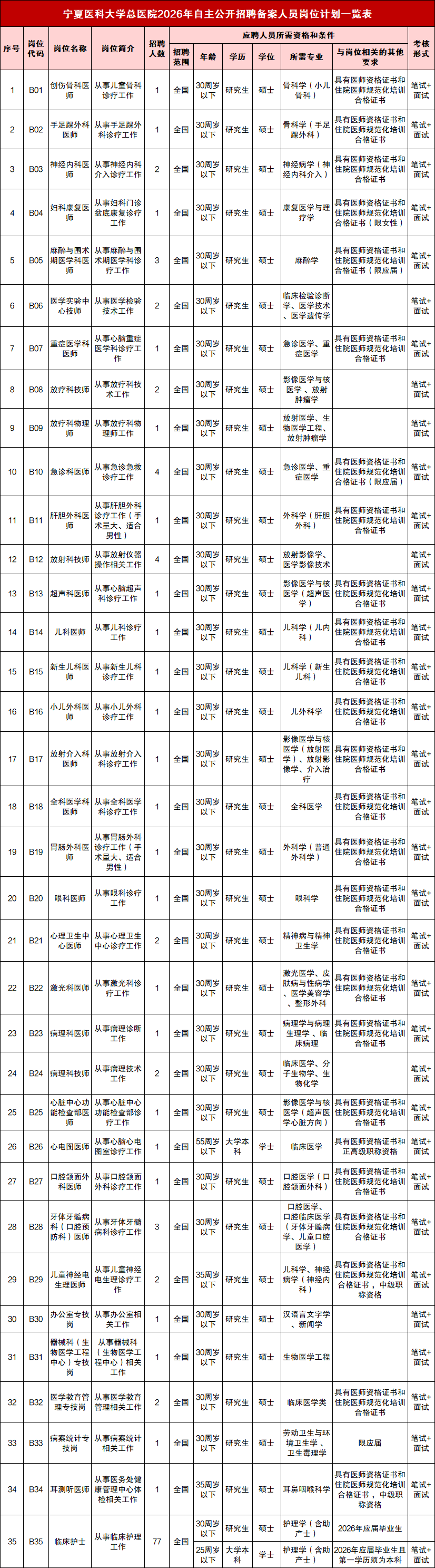 企业微信截图_17769123271577.png