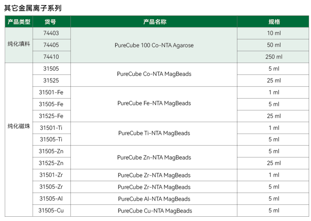 新闻图片7