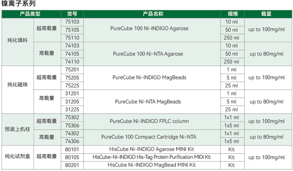新闻图片6