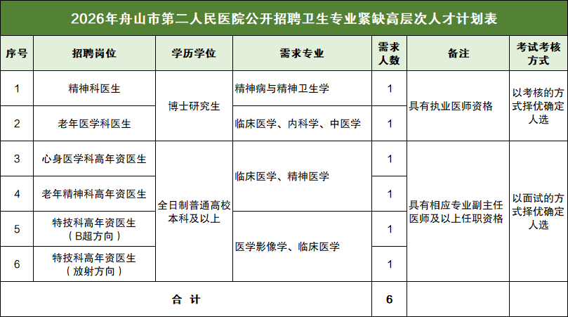 企业微信截图_17772609711195.png
