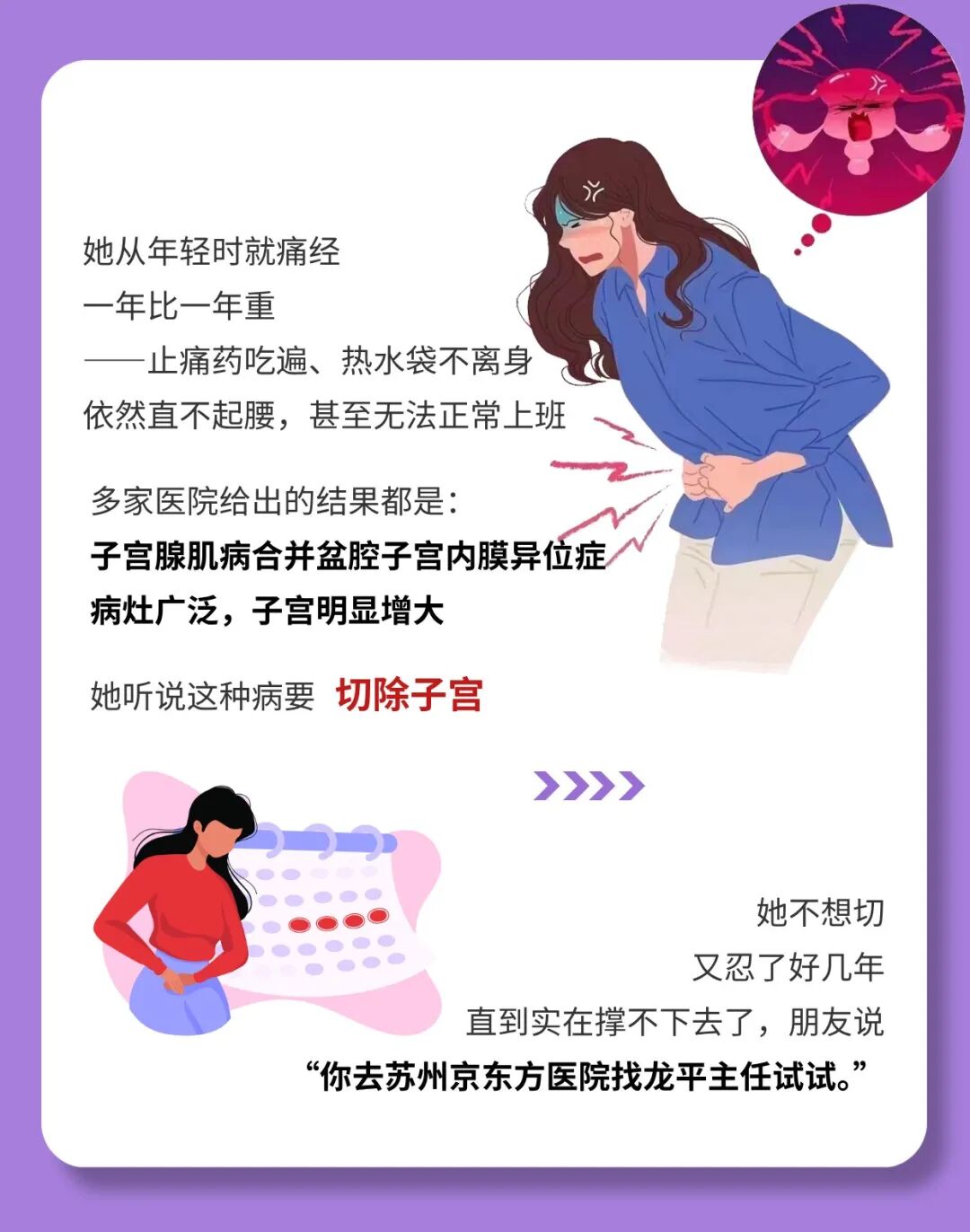 内异症剧痛 20 年 如何保宫止痛？