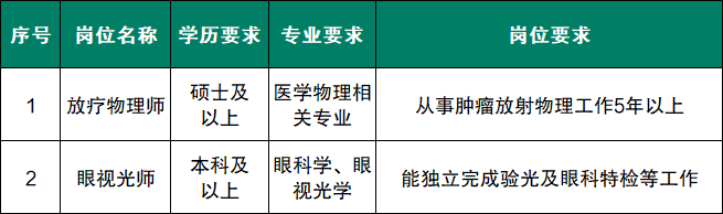 企业微信截图_17774573457365.png