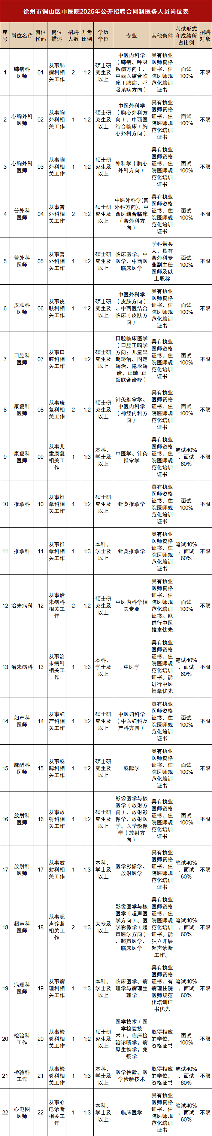 企业微信截图_17774446745247.png