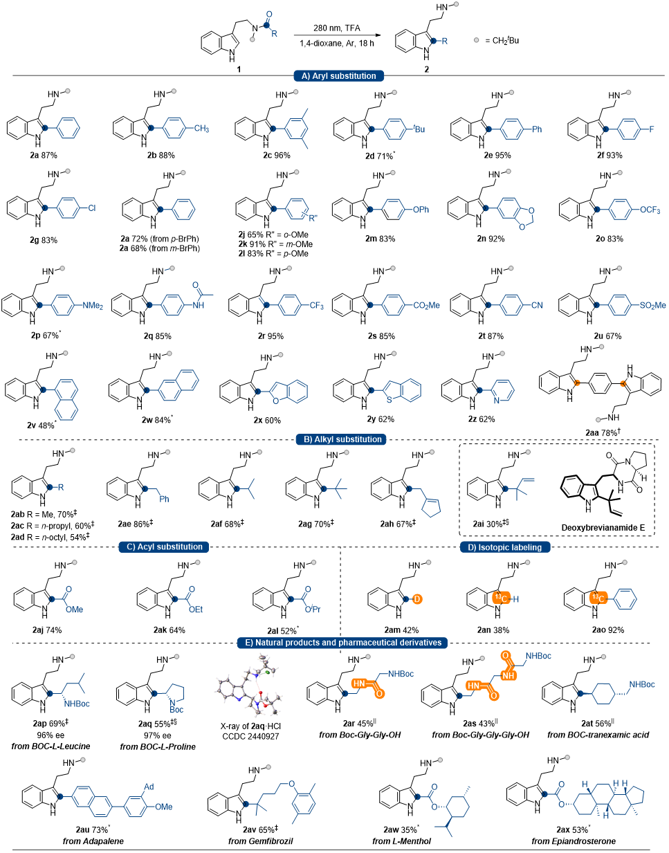 新闻图片3