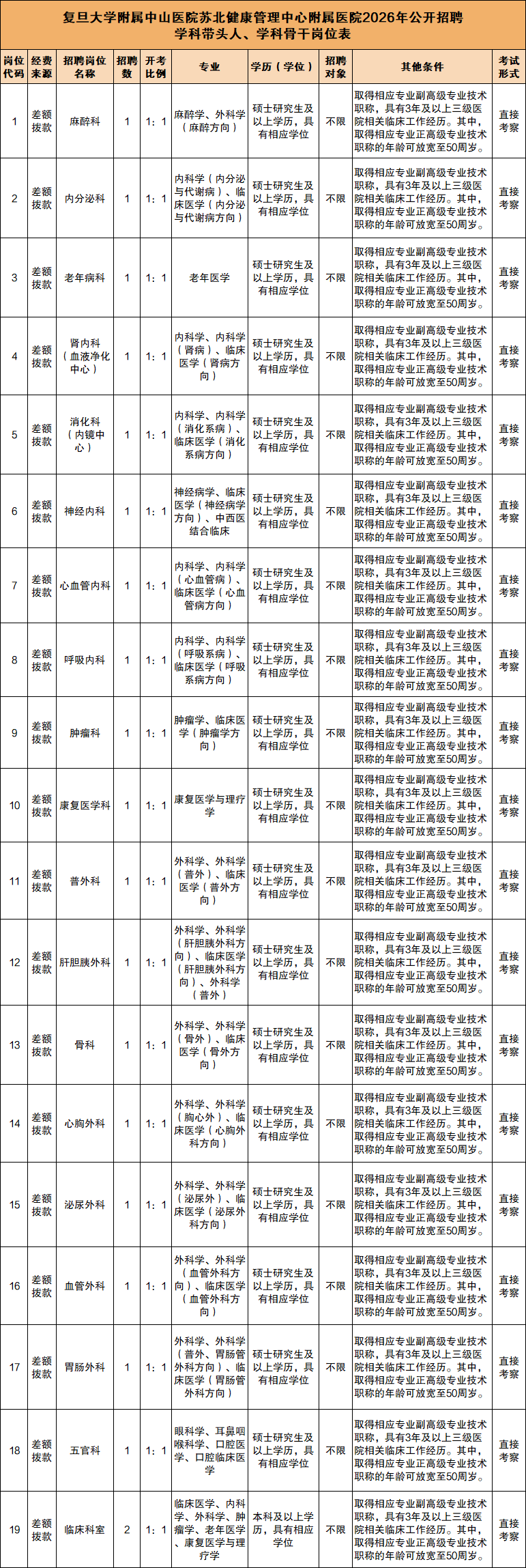 企业微信截图_17773573205760.png