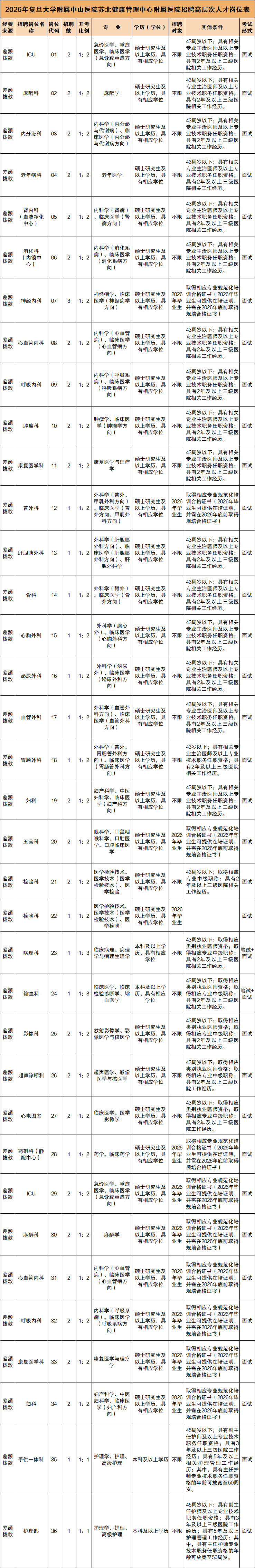 企业微信截图_17773597185022.png
