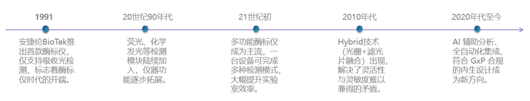 新闻图片2