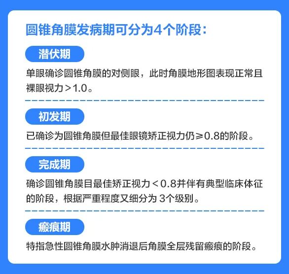 这种眼病专“盯”孩子,严重可致盲