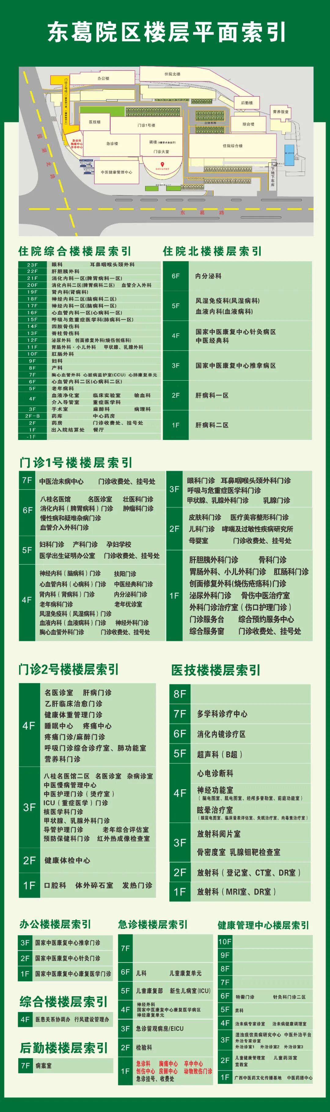 【喜讯】我院勇夺广西中医药大学2026年教职工乒乓球比赛第一名