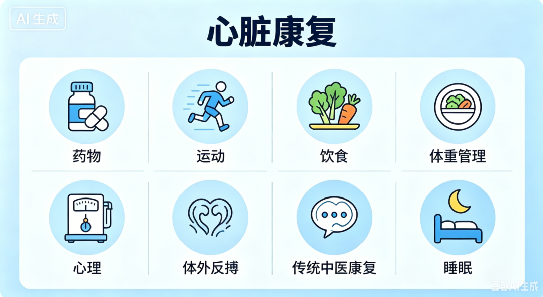 科学运动丨让「受伤」的心重启活力