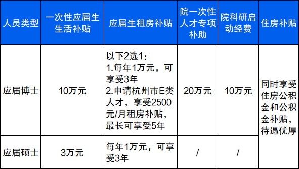 企业微信截图_17786590317636.png