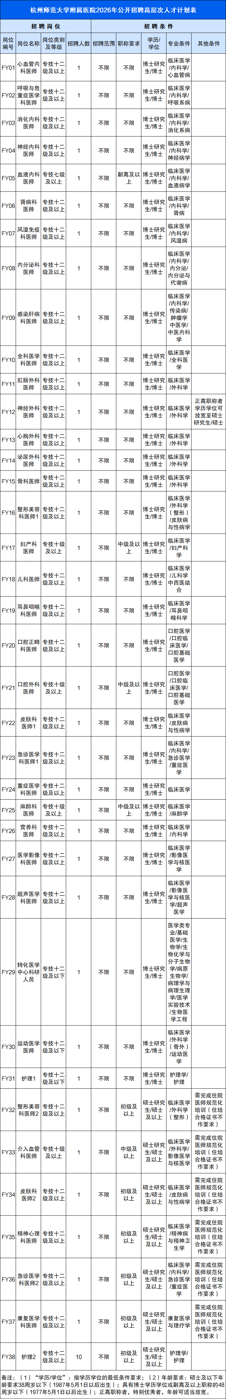 企业微信截图_17786588459163.png