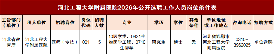 企业微信截图_17790831666244.png