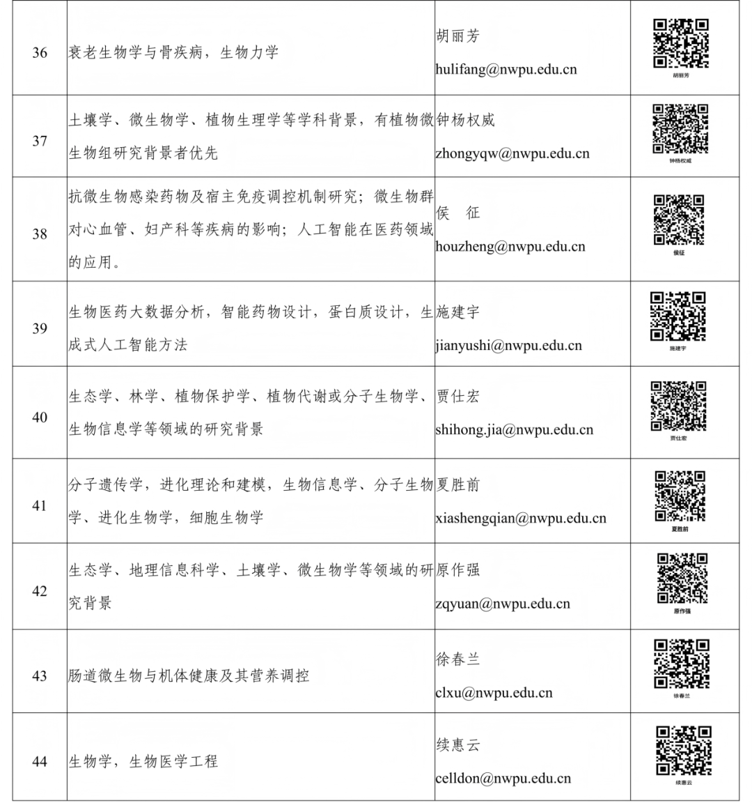 新闻图片5