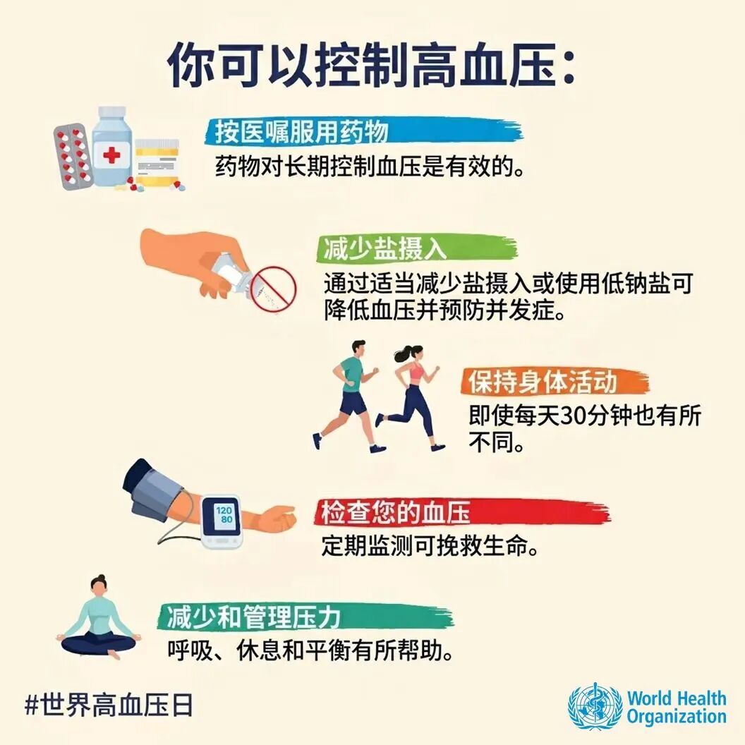 无症状不代表无风险,重在防控!|广西医科大一附院走进社区举办「世界高血压日」义诊
