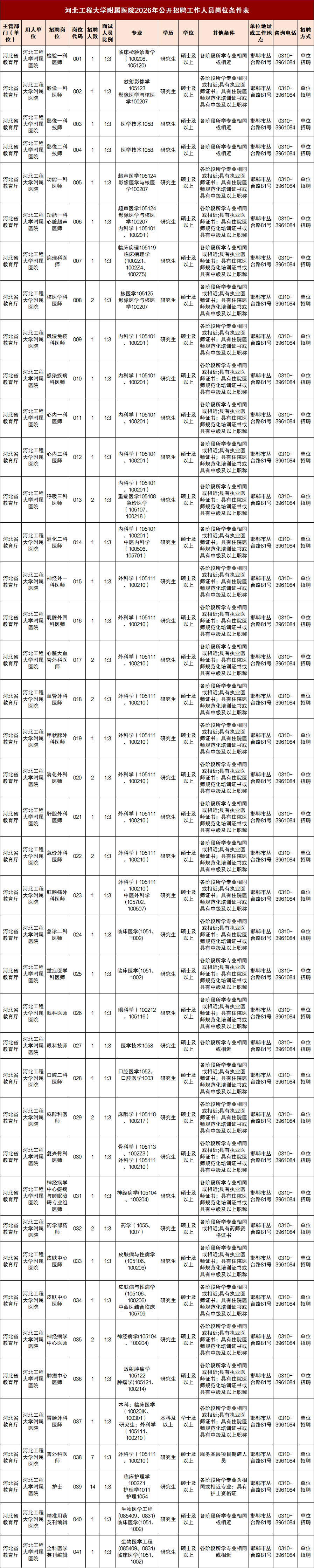 企业微信截图_1779083133354.png