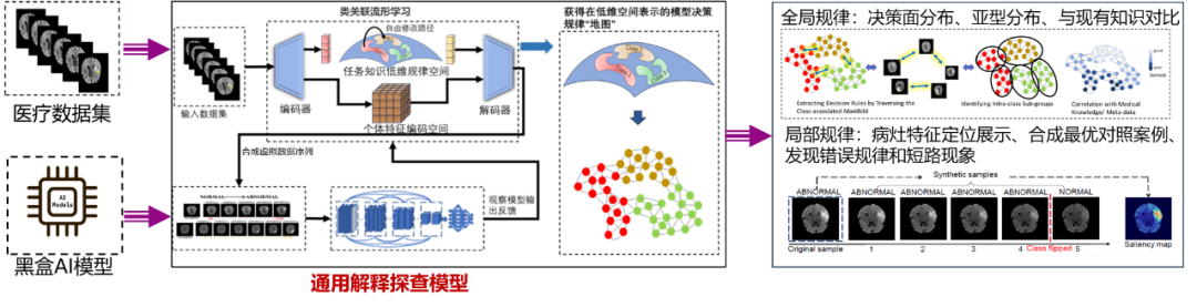 新闻图片3