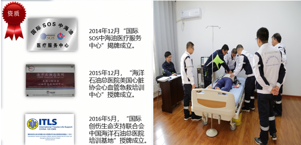 平安服务年丨以标准铸魂、以专业践责，为能源事业与健康中国筑牢坚实屏障