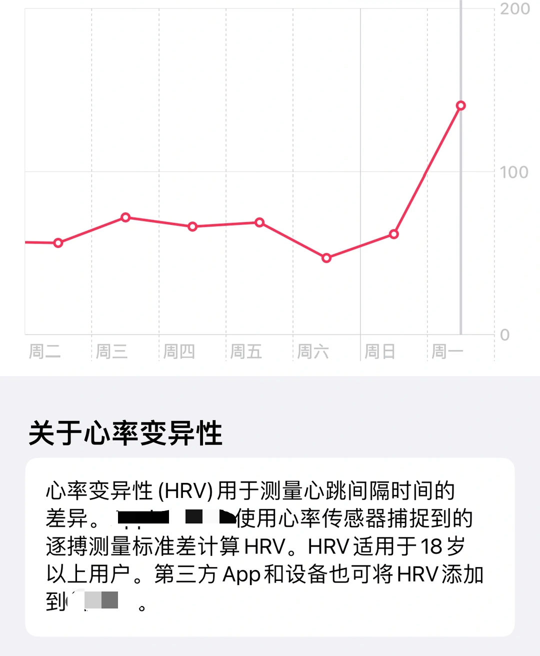 心跳越「乱」越健康?揭开心率变异性的秘密