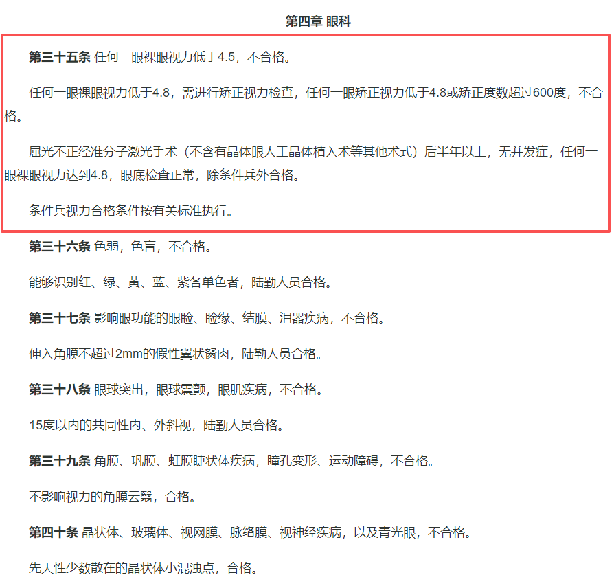 2027 年春季征兵,近视手术至少提前半年