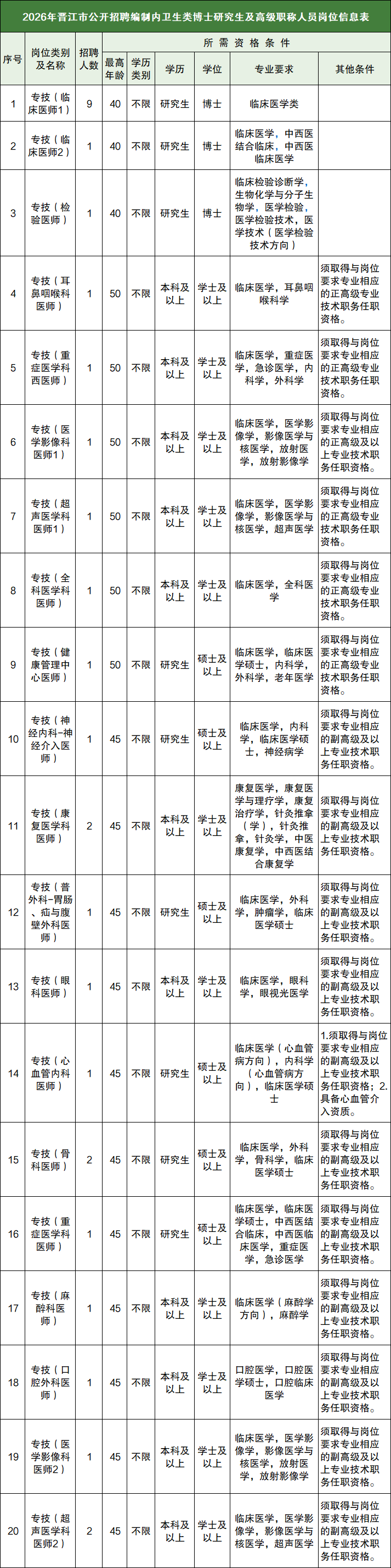 企业微信截图_17790831732321.png