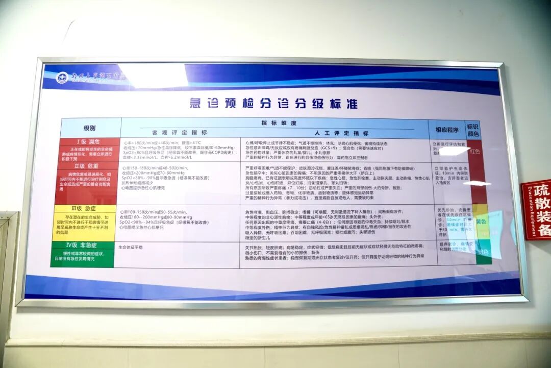 暖医情·便民行丨急时有方向，就医少慌张