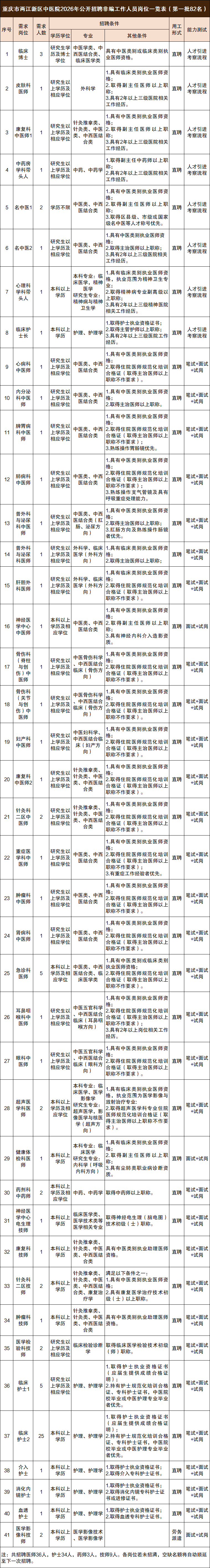 企业微信截图_17793328152606.png