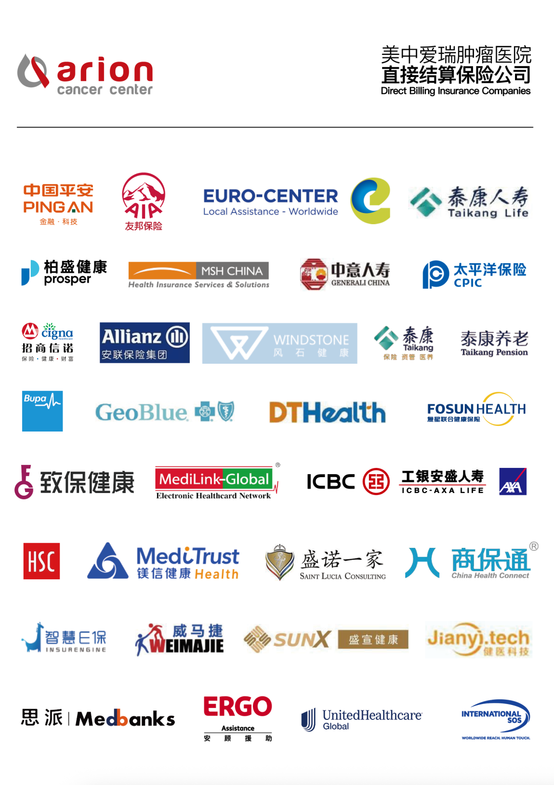 美中爱瑞论文刊登国家级核心期刊,联合中俄学者在《中国肿瘤外科杂志》发表 NOSES 技术综述