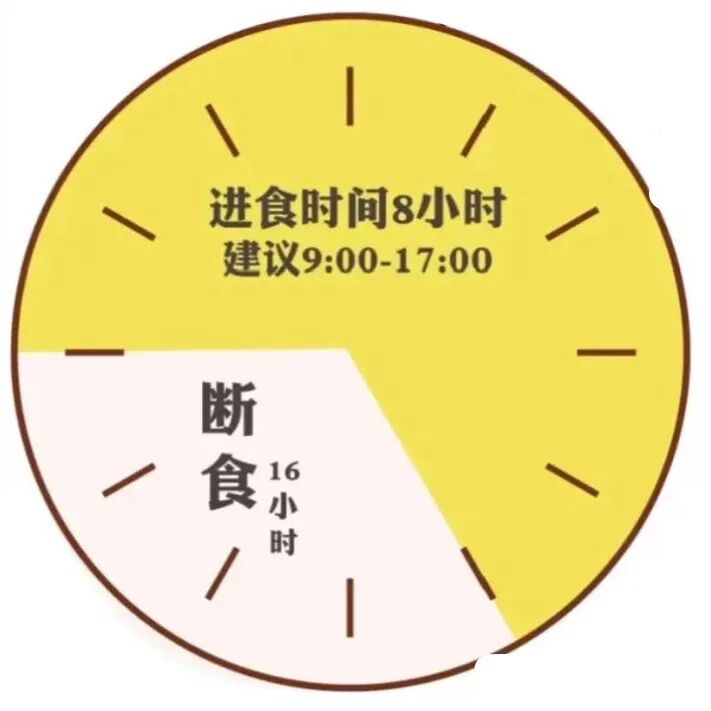 「碳水脸」:以健康之名 PUA!风靡的 5 种减肥法,只有一个靠谱