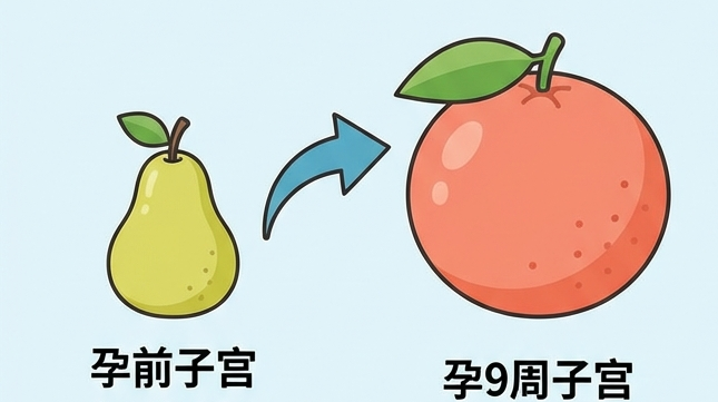 孕妈小腿突然肿至两倍粗!孕期水肿竟藏致命险疾