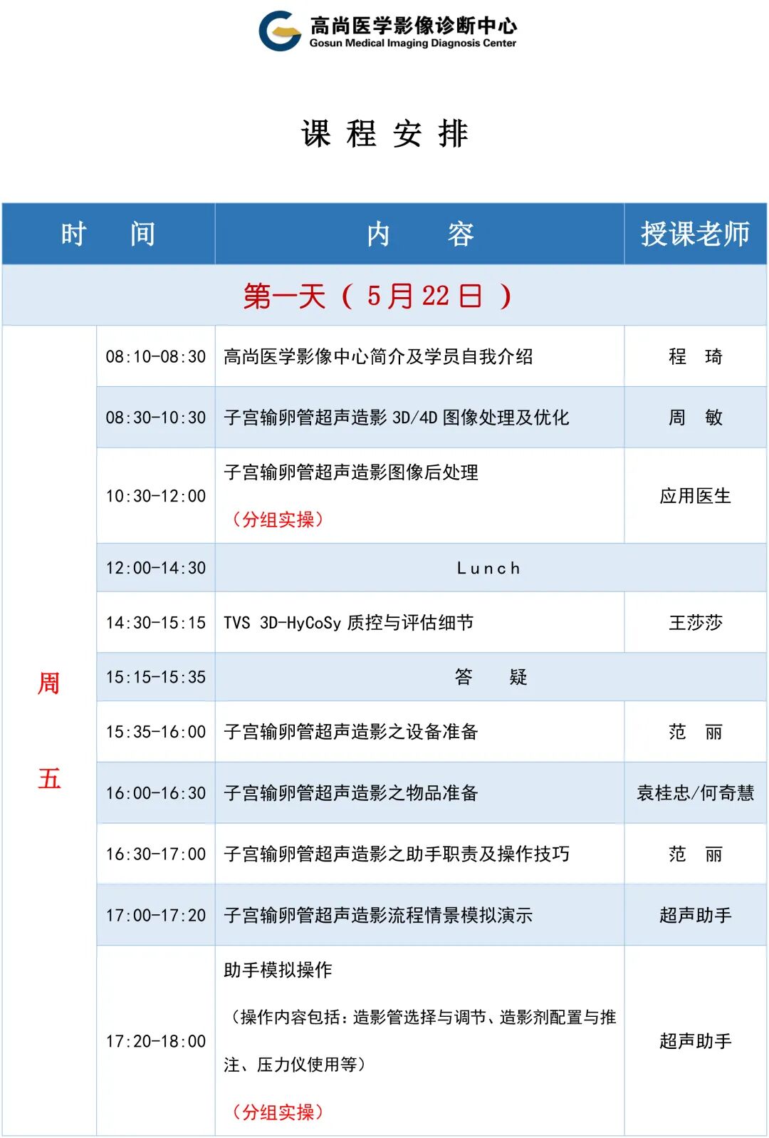 高尚超声教育第 29 期——三维子宫输卵管超声造影培训班