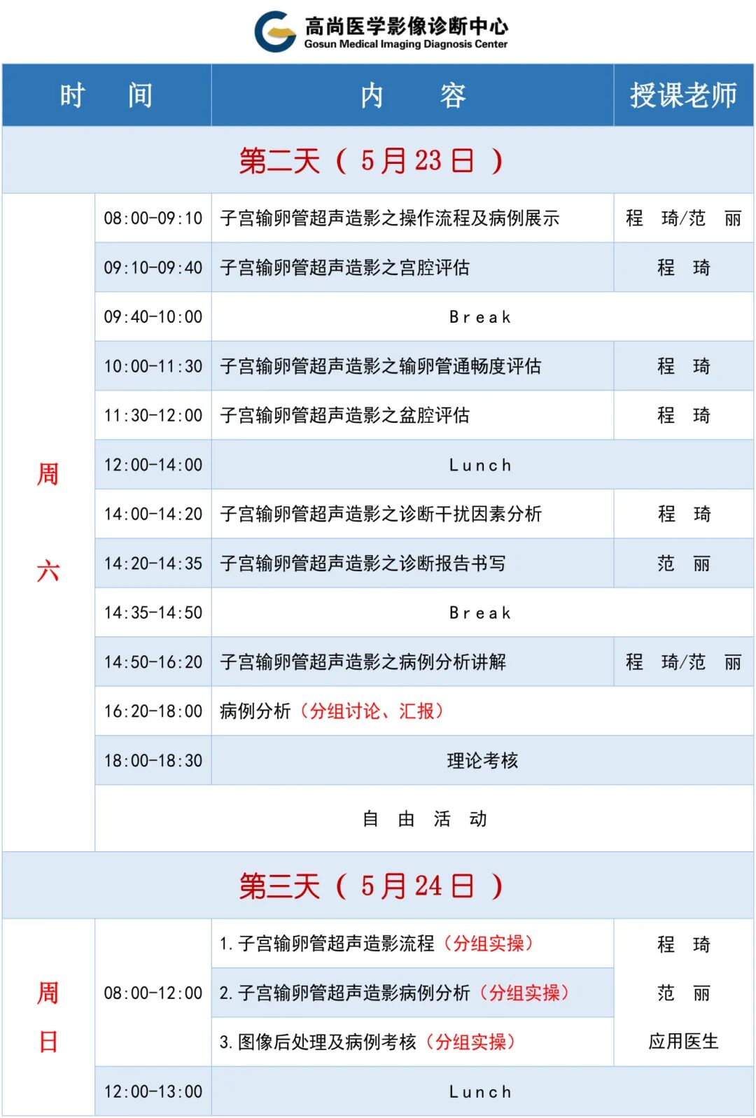 高尚超声教育第 29 期——三维子宫输卵管超声造影培训班