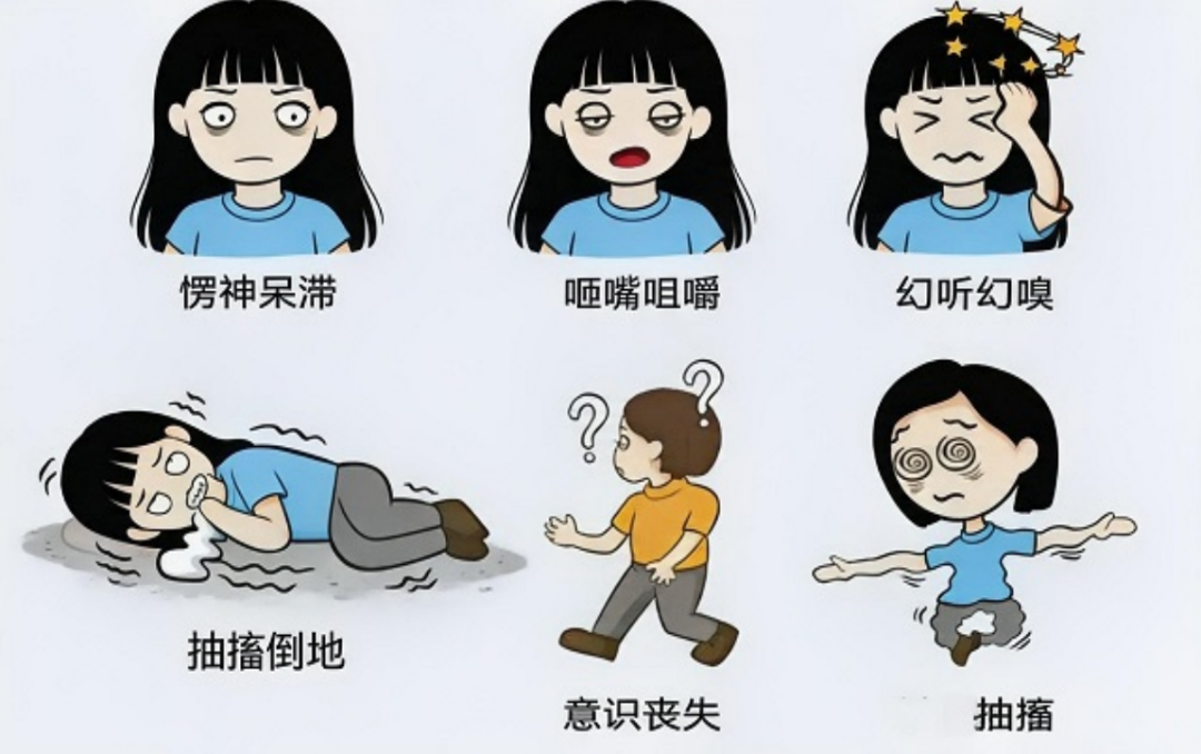 反复抽搐查不出原因,有必要做基因检测吗?
