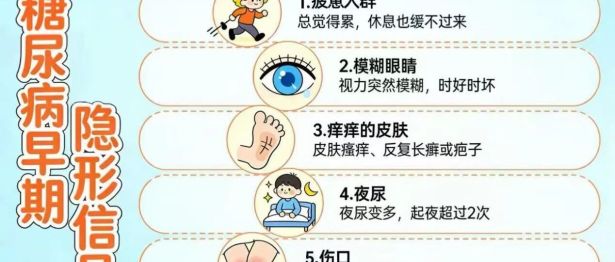 【协作组科普】重视身体发出这 5 个「预警」，及早诊断糖尿病