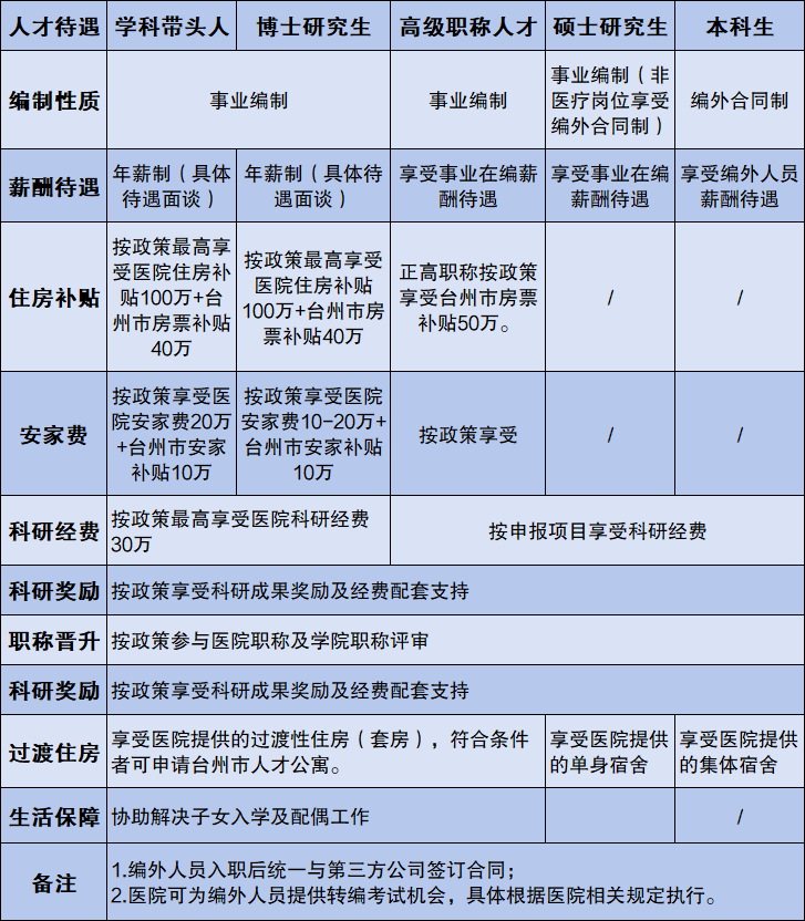 企业微信截图_17797610782458.png