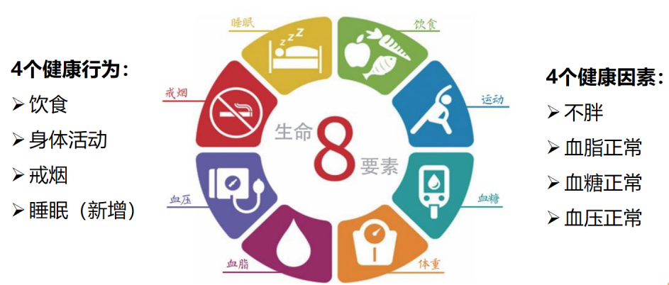 为什么在手腕上打一个针眼,就打通心脏堵塞的血管?干货科普来了